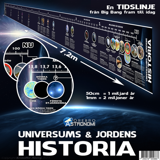 Tidslinjen - Universums & Jordens Historia