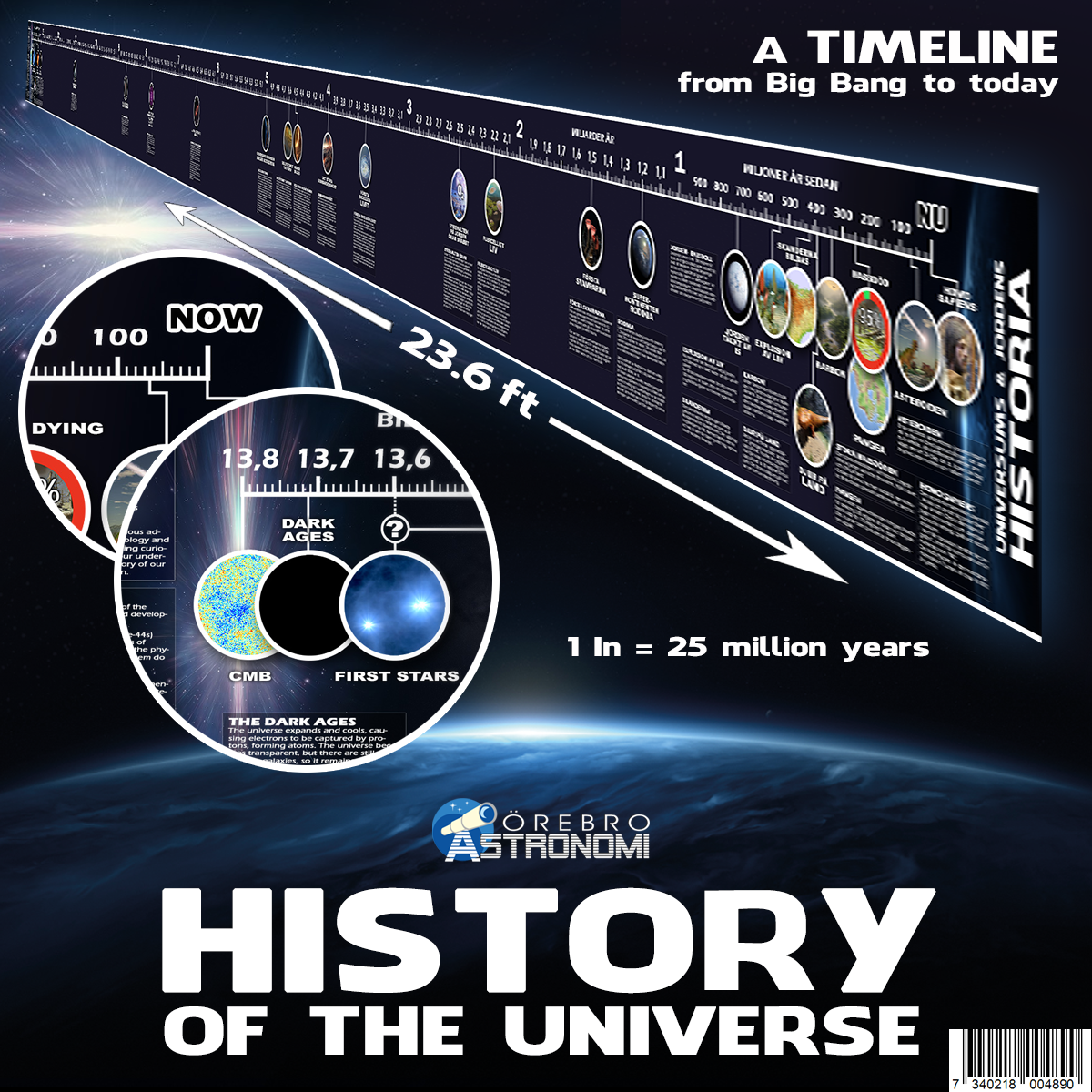 Tidslinjen - Universums & Jordens Historia